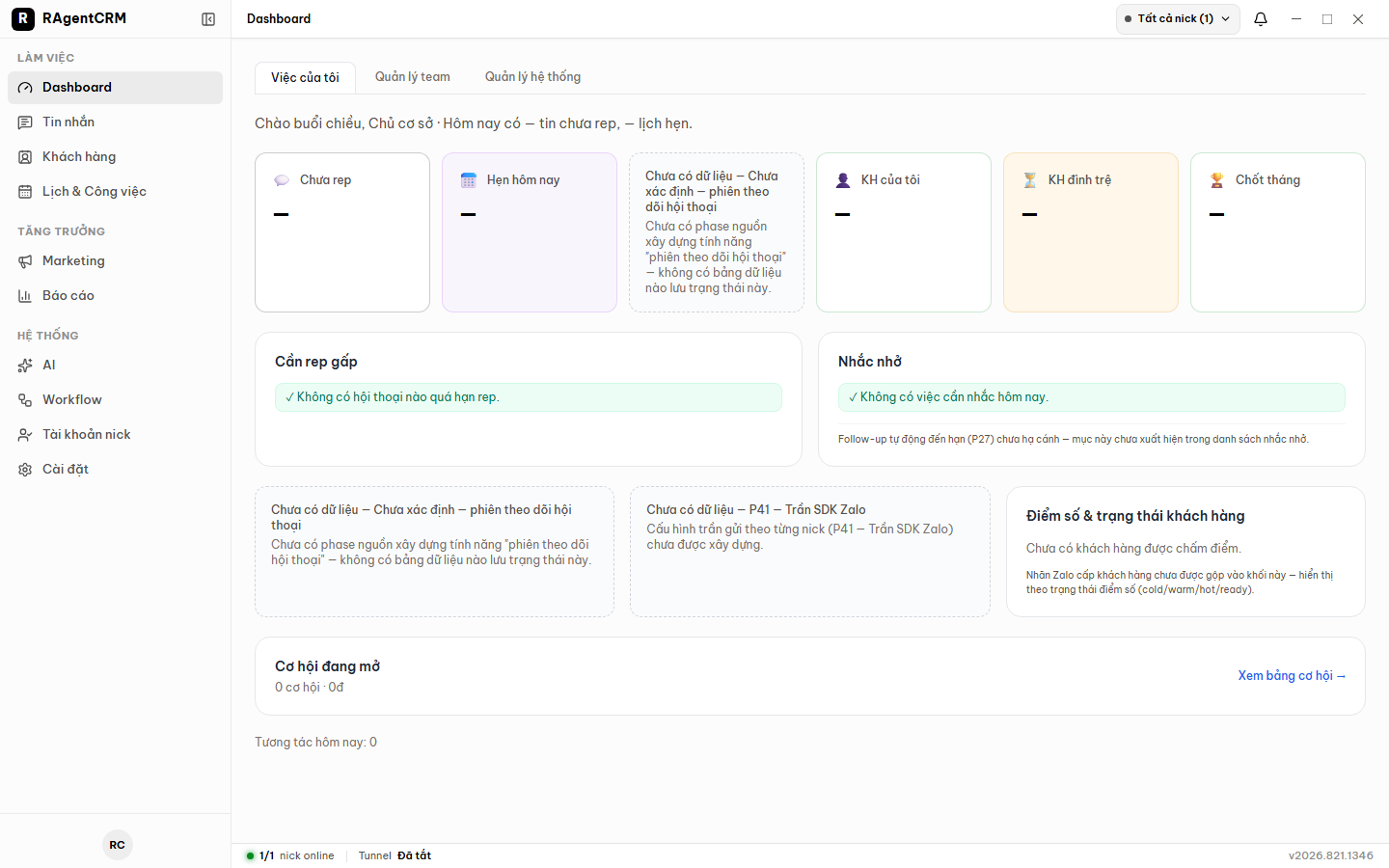 RAgentCRM Dashboard Tổng Quan